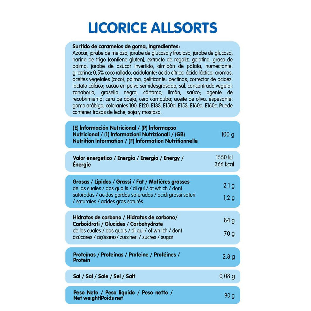 Liquorice Allsorts – By Weight